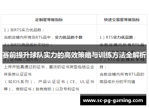 赛前提升球队实力的高效策略与训练方法全解析 赛前提升球队实力的高效策略与训练方法全解析