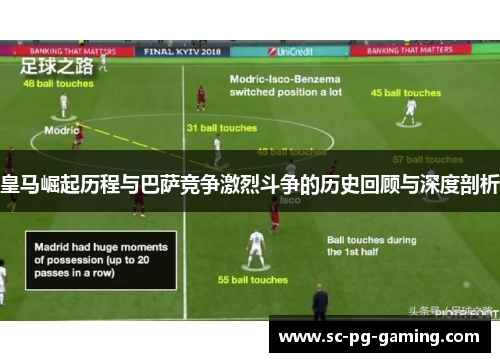 皇马崛起历程与巴萨竞争激烈斗争的历史回顾与深度剖析