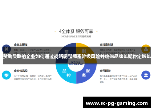 赞助曼联的企业如何通过战略调整规避降级风险并确保品牌长期稳定增长