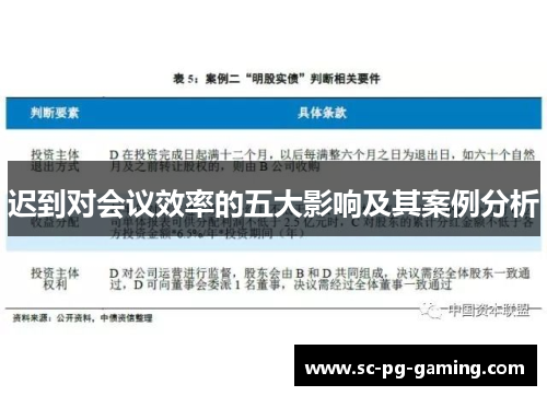 迟到对会议效率的五大影响及其案例分析